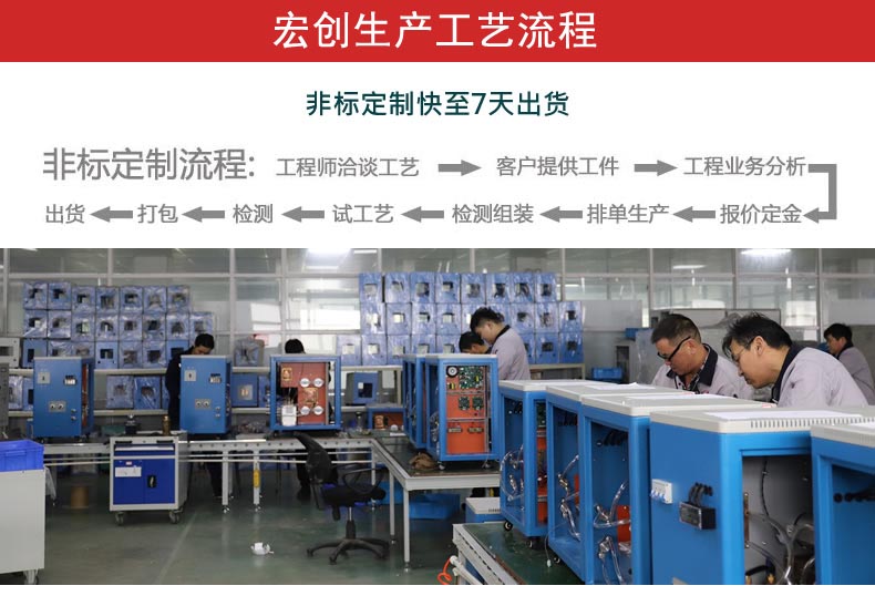 通用型高頻電磁感應加熱設備120KW(圖4)