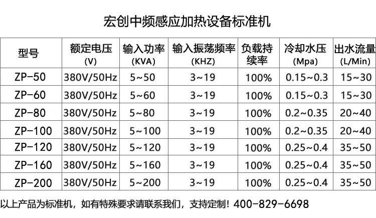 退火釬焊熔煉中頻ZP100(圖3)