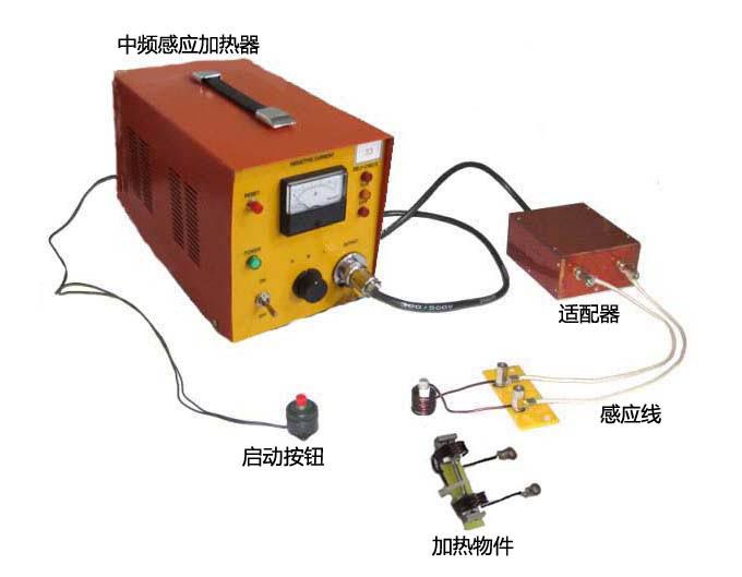 中頻感應加熱設備，操作過程中需要注意的事項有哪些？